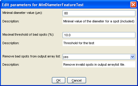 Modify a test